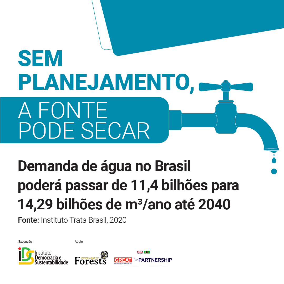 INFOGRÁFICO 2 INFOGRÁFICO 2